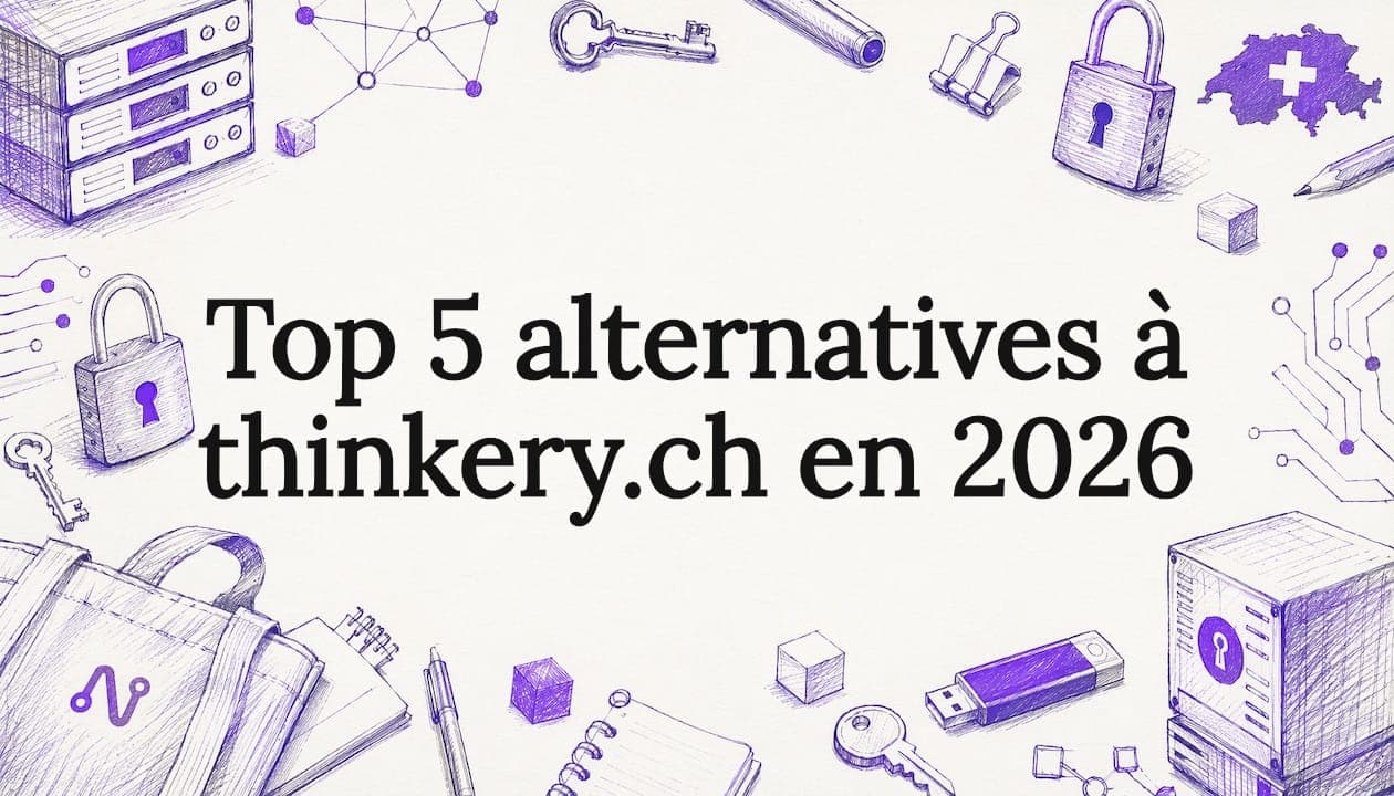 Top 5 alternatives à thinkery.ch en 2026